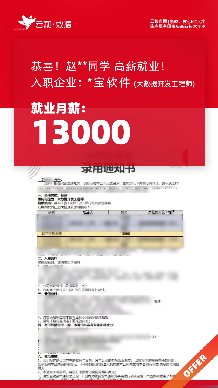 20230214上海BD趙建波13000.jpg